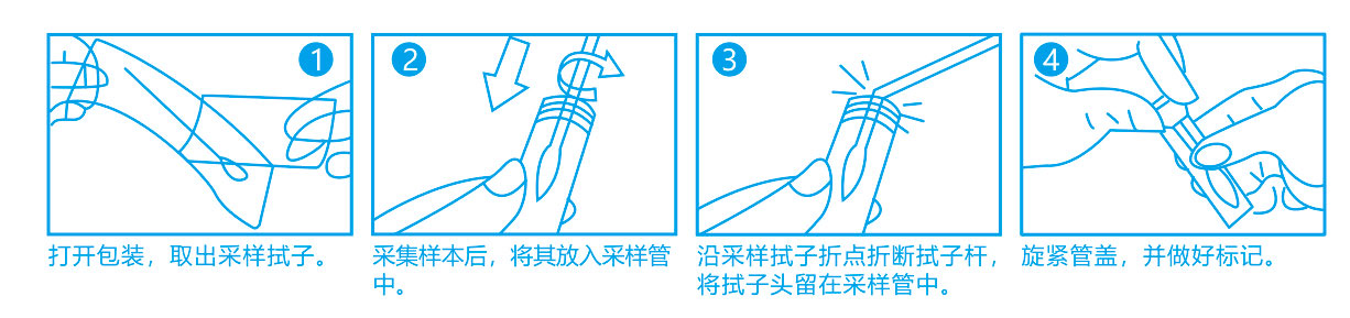 1584522787291897.jpg 使用方法.jpg